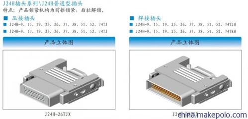 MC廠家授權(quán)直銷(xiāo)國(guó)產(chǎn)J24H-74TKH矩形電連接器 - 符合軍用標(biāo)準(zhǔn)的高可靠性連接解決方案