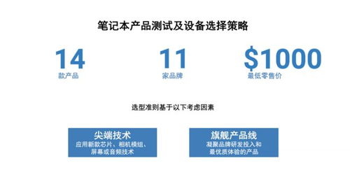 最便宜的電腦價格參考與系統(tǒng)安裝指南